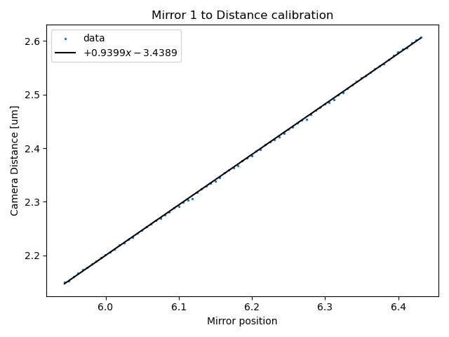 ../../_images/calibration.png