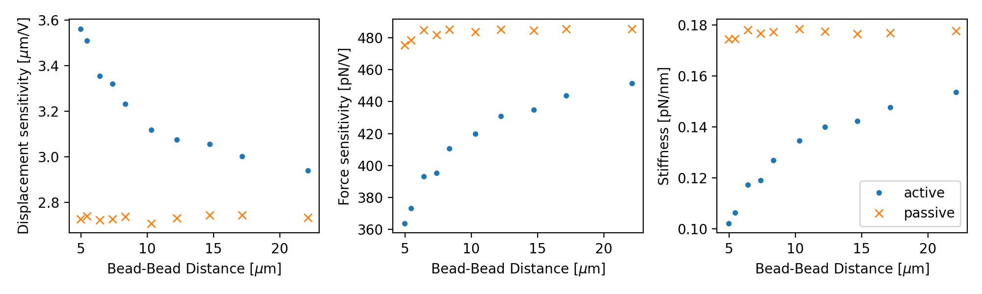 ../../_images/coupling_effect.png