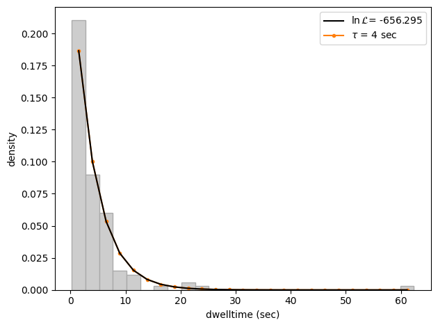 ../../_images/exponential_fit.png
