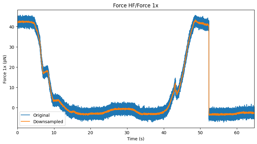 ../../_images/force_kymograph3.png
