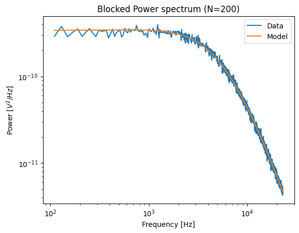 ../../_images/in_item_less_blocking.png