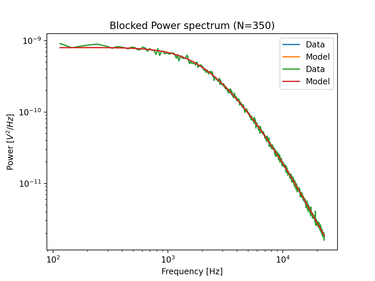 ../../_images/spectra.png