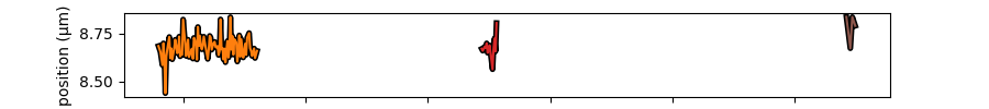 ../../_images/track_selection1_plot.png