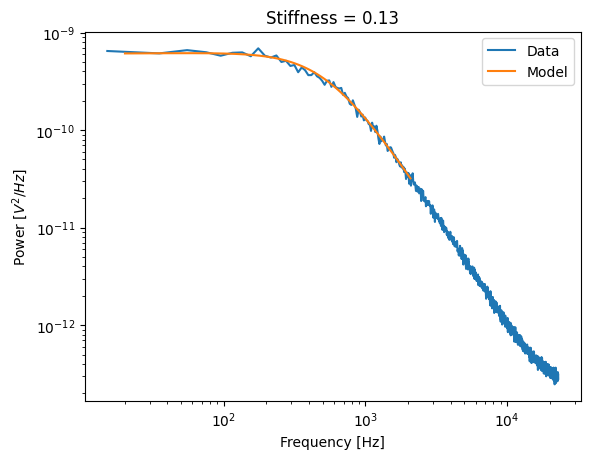 ../../_images/adaptive_ranges1.png