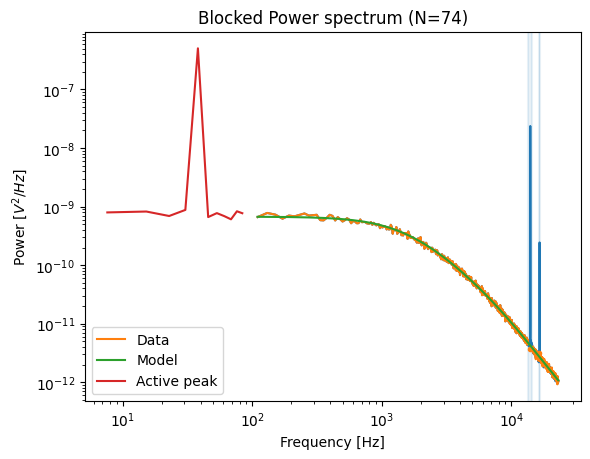 ../../_images/focal_plot.png