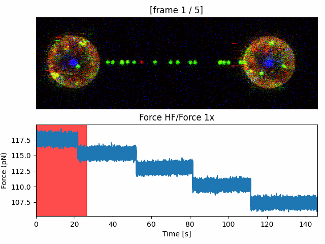 ../../_images/less_downsampling.gif