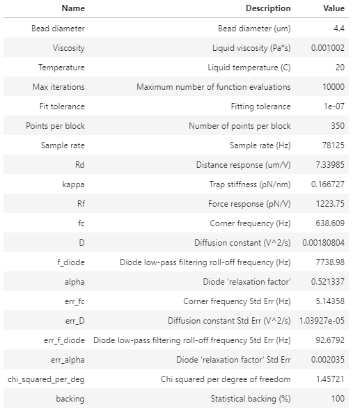 ../_images/force_calibration_table.png