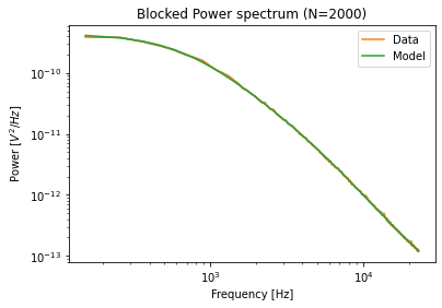 ../_images/force_calibration_fit.png