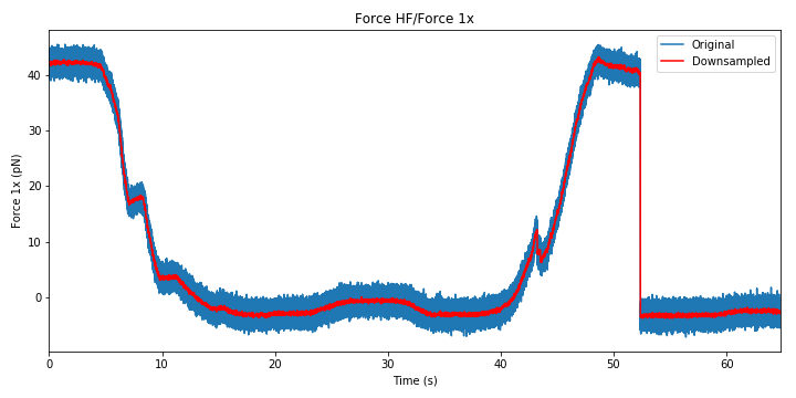 ../../_images/force_kymograph3.png