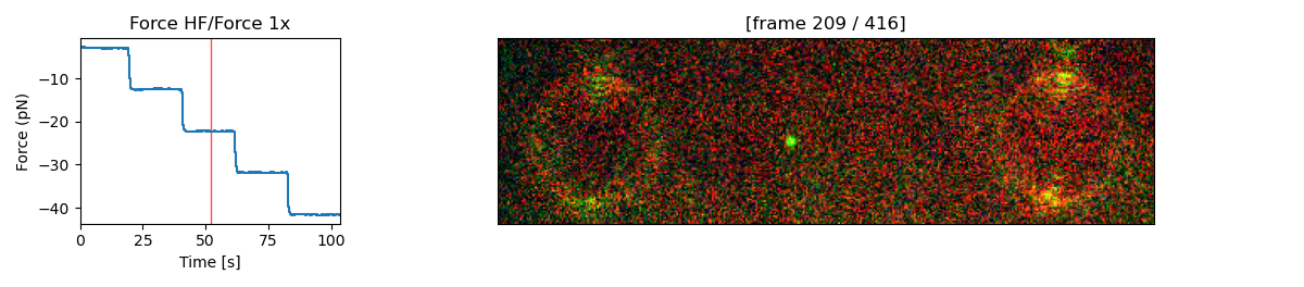 ../_images/imagestack_correlated.png