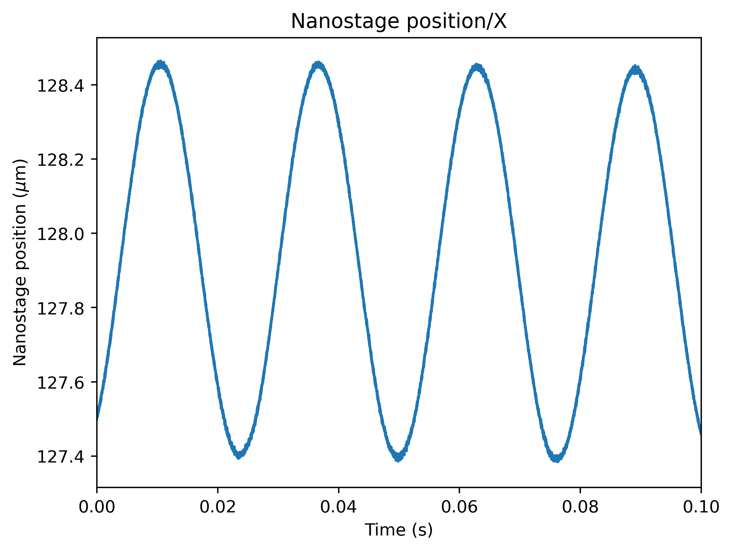 ../_images/nanostage_position.png