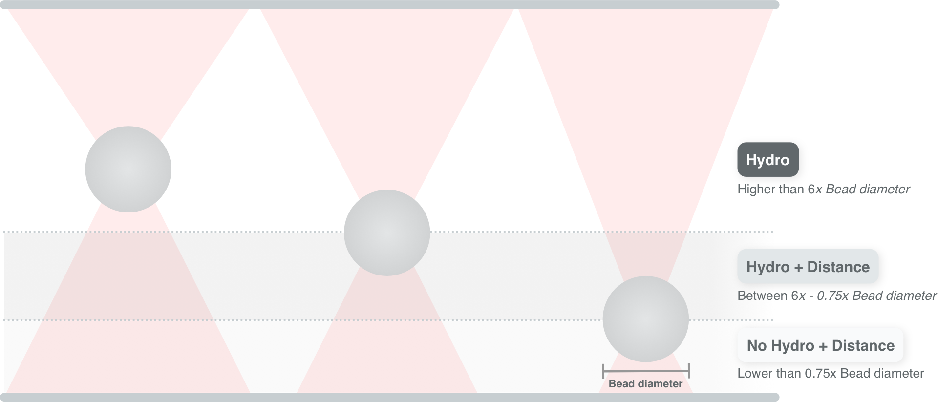 ../_images/surface_calibration_workflow.png
