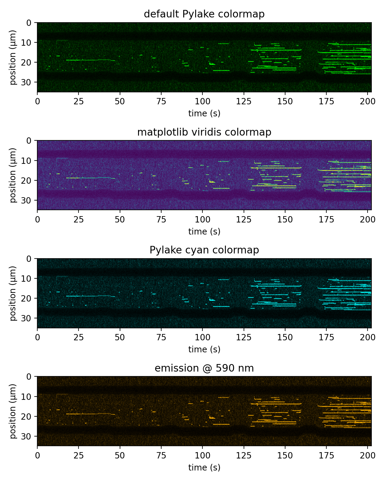 ../_images/colormaps.png
