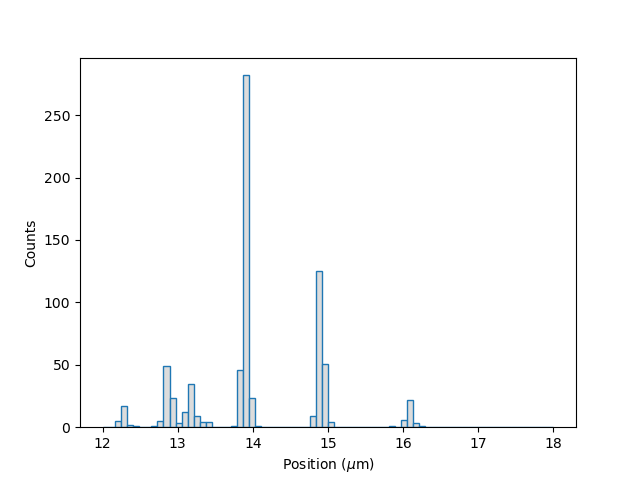 ../_images/kymo_bind_histogram_3.png