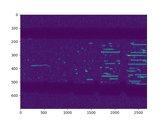 ../_images/kymo_manual_plotting.png