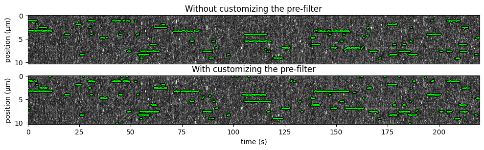 ../../_images/tracking_comparison.png