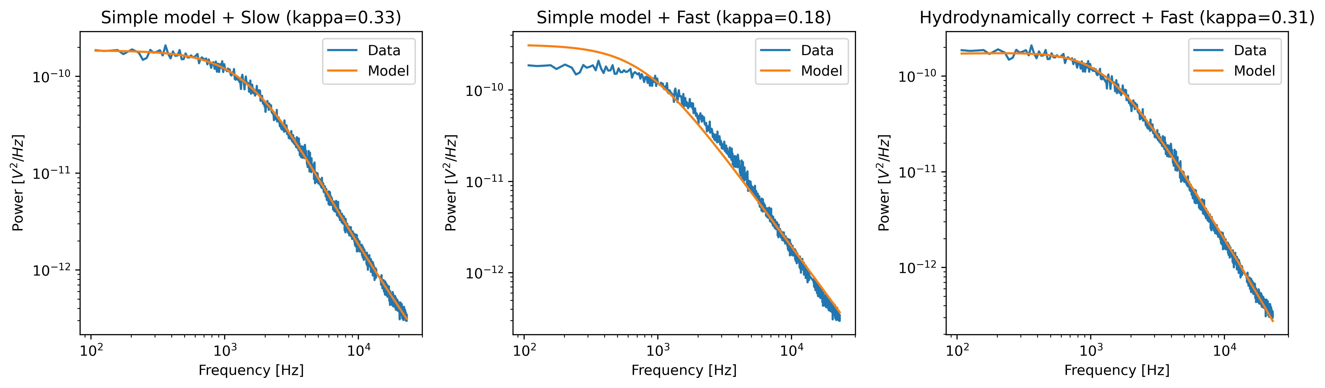 ../_images/fast_sensors.png