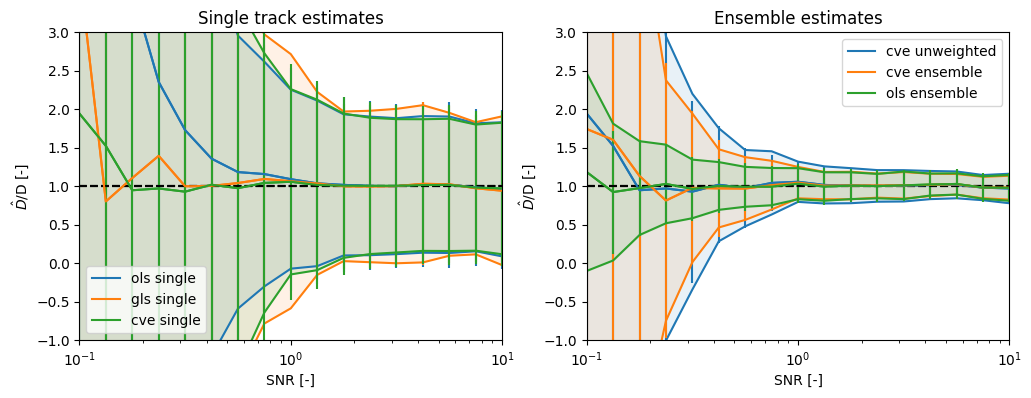 ../../_images/all_estimators.png