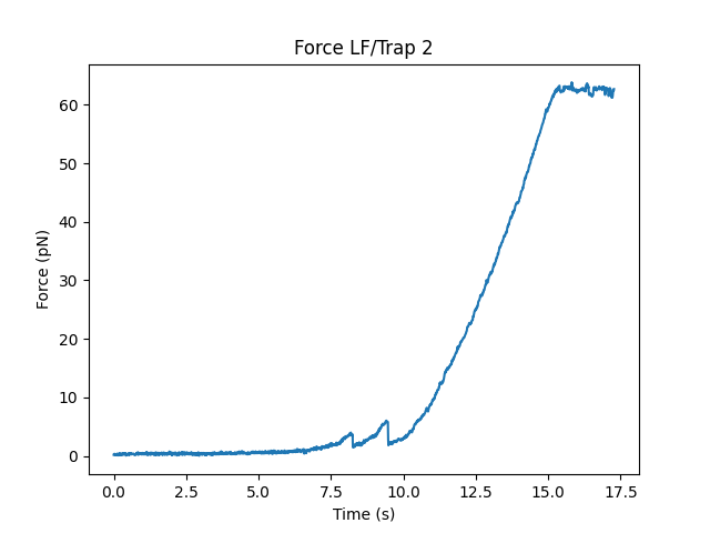../_images/single_curve_widget1.png