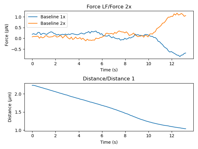 ../../_images/baseline_vs_time.png