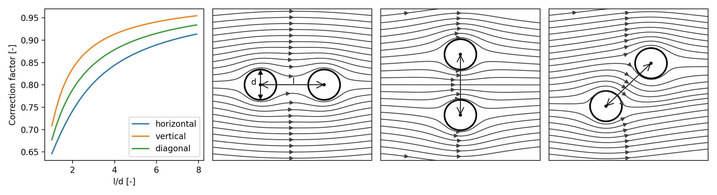 ../../_images/correction_factor_whatsnew.png