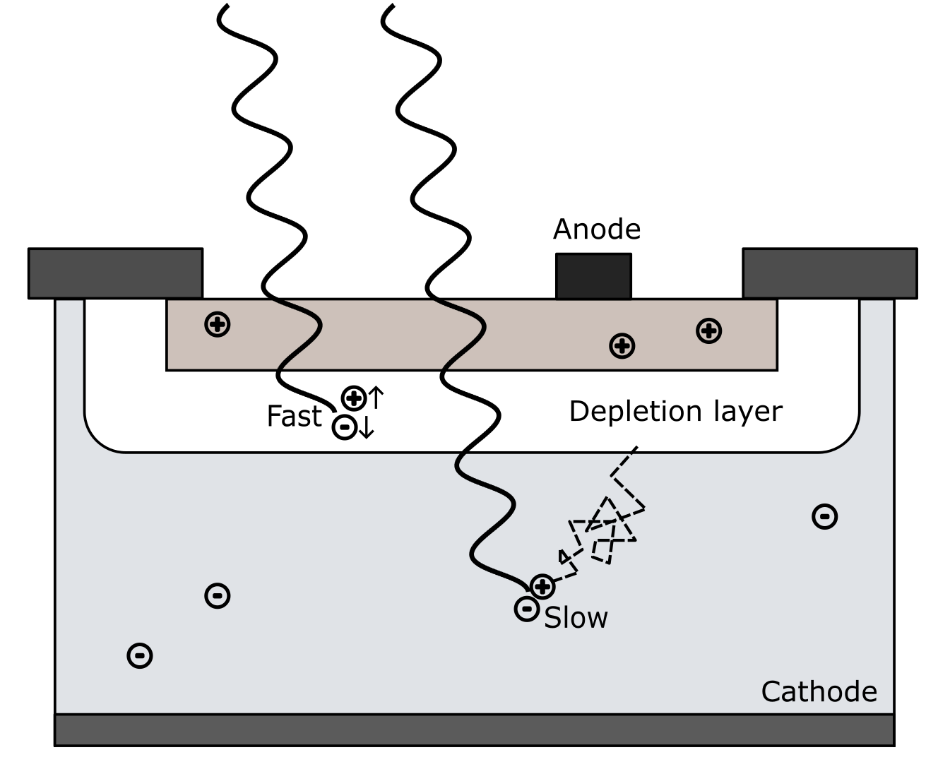../../_images/diode.png