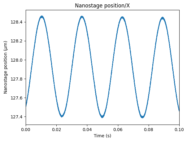 ../../_images/nanostage_position.png