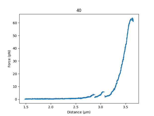 ../_images/single_curve_widget2.png