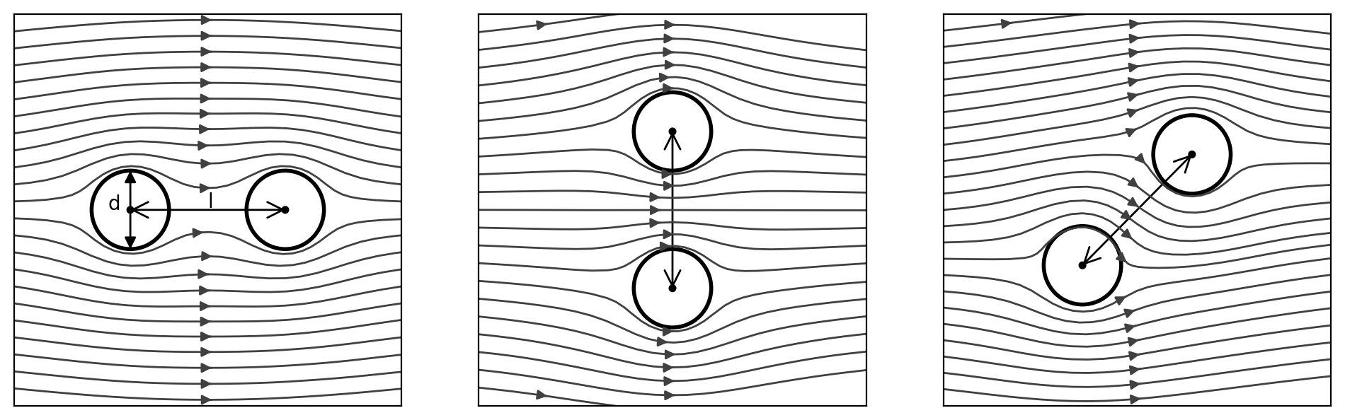 ../../_images/streamlines.png