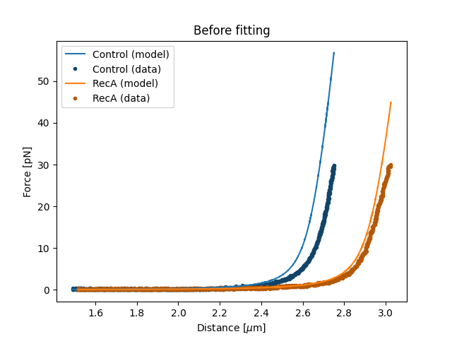 ../_images/fdfitting_reca_before.png