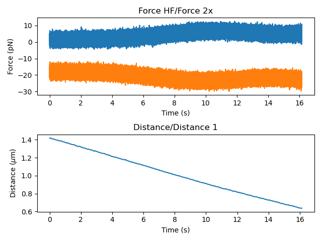 ../_images/nonzero_force.png