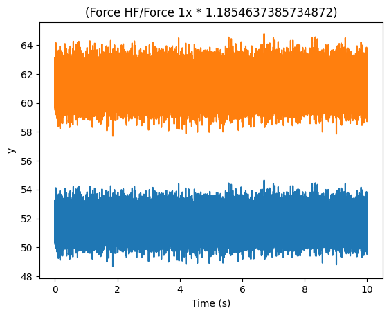 ../../_images/recalibrated_force1x.png