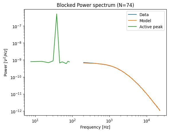 ../../_images/active_calibration_lowlevel.png