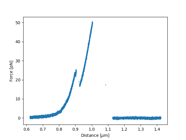 ../_images/piezotracking_result.png