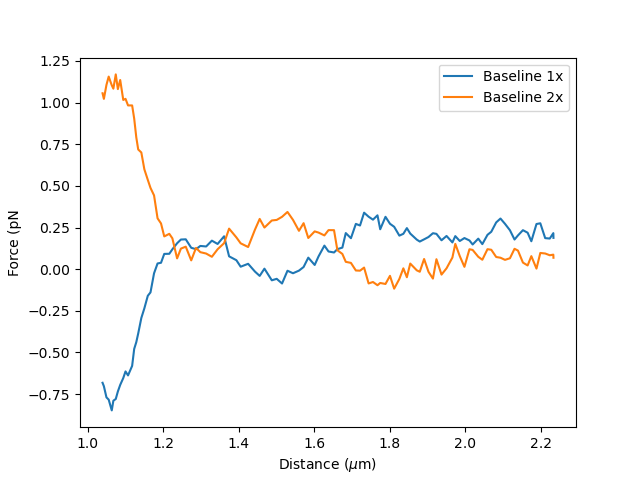../../_images/baselines.png
