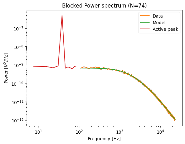 ../../_images/calibration_peak.png