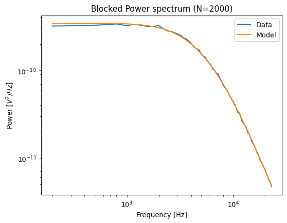../../_images/in_item_plot.png