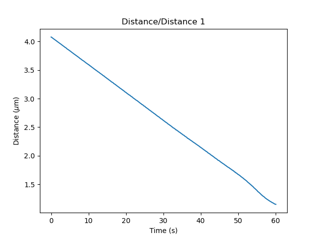 ../../_images/distance.png