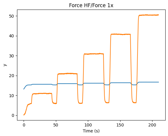 ../_images/downsampling.png