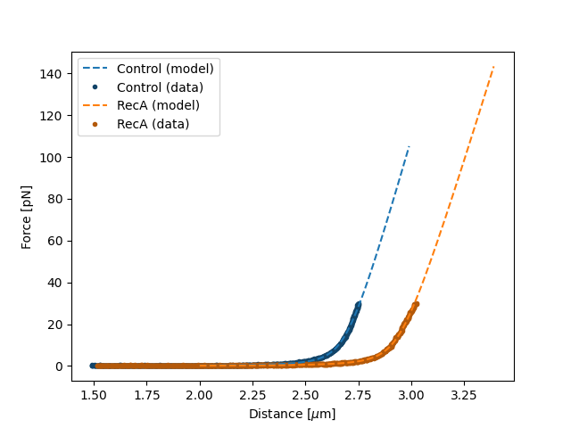 ../_images/fdfitting_reca_range.png