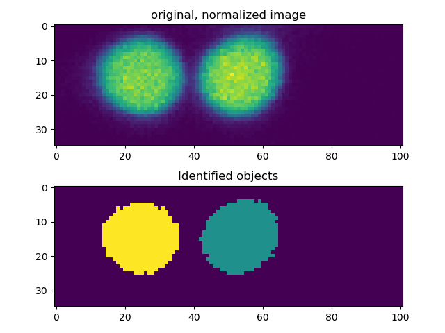 ../../_images/image_segmentation.png